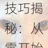 微密圈私域社群裂变技巧揭秘:从零开始搭建优质社群的步骤
