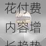 拍摄流程全览 - 国产探花付费内容增长趋势，全国探花视频在哪看